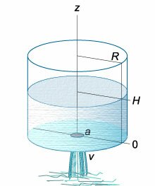 вытекание жидкости из цилиндрического сосуда